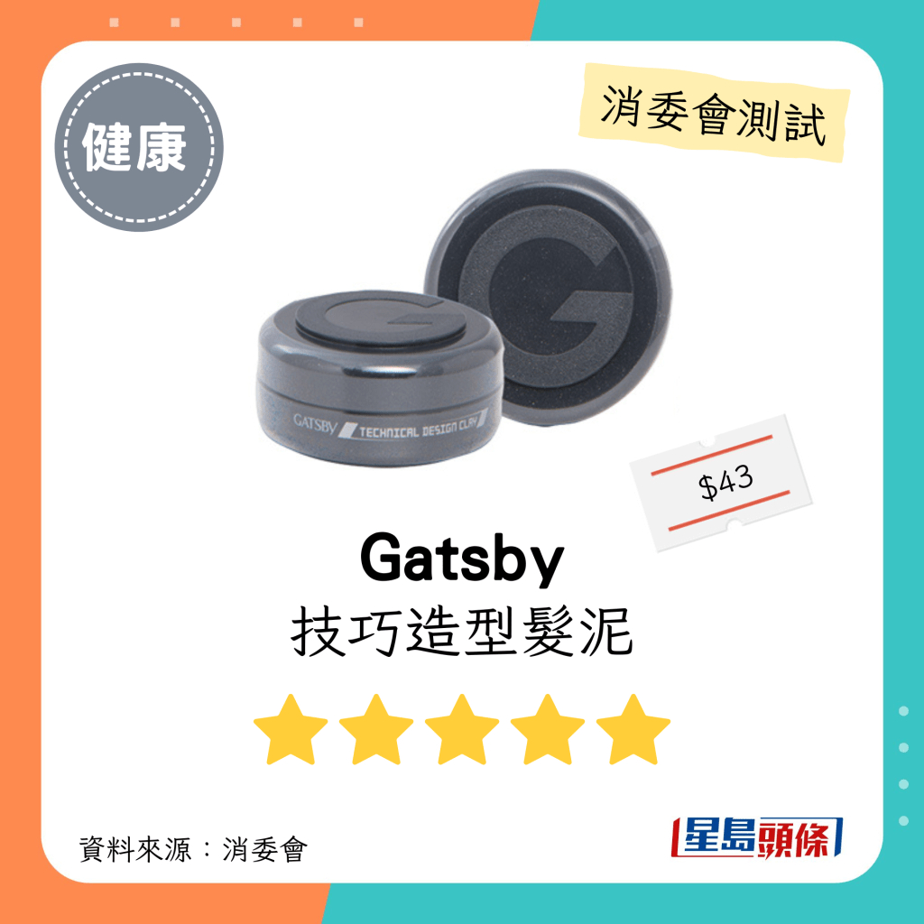 消委会发泥发蜡5星名单｜Gatsby 技巧造型发泥。