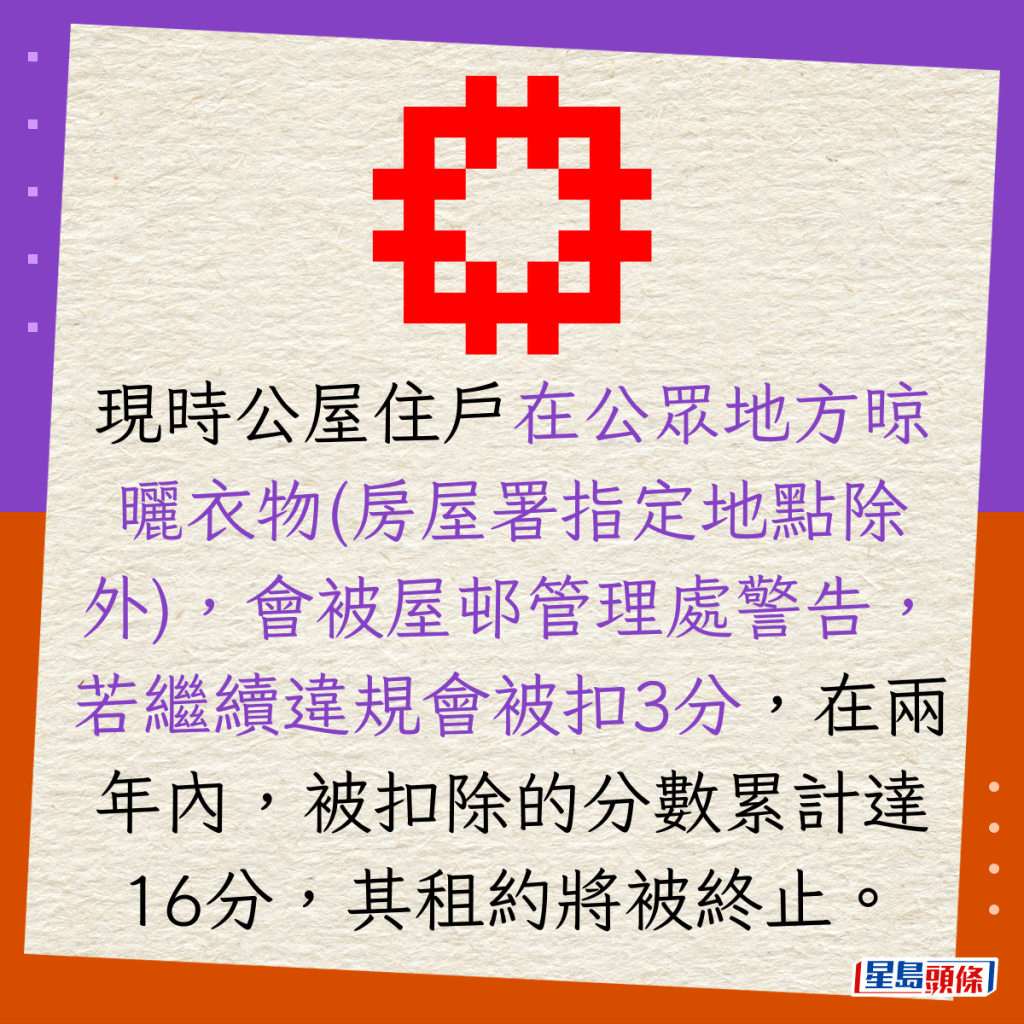 現時公屋住戶在公眾地方晾曬衣物(房屋署指定地點除外)，會被屋邨管理處警告，若繼續違規會被扣3分，在兩年內，被扣除的分數累計達16分，其租約將被終止。