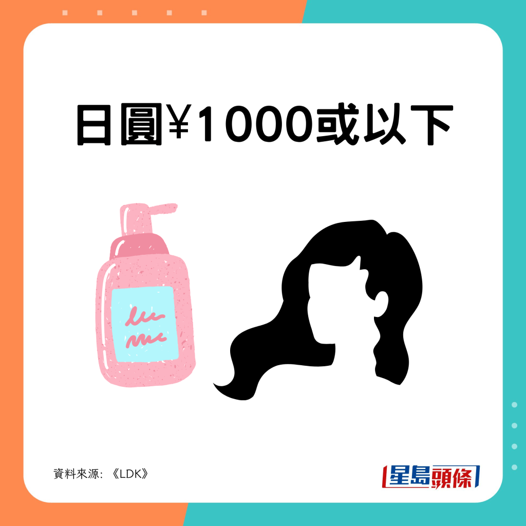 日圆¥1000或以下产品