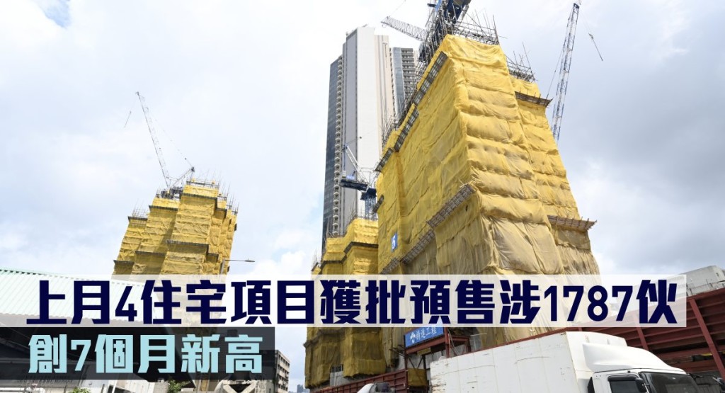 上月4住宅項目獲批預售涉1787伙。