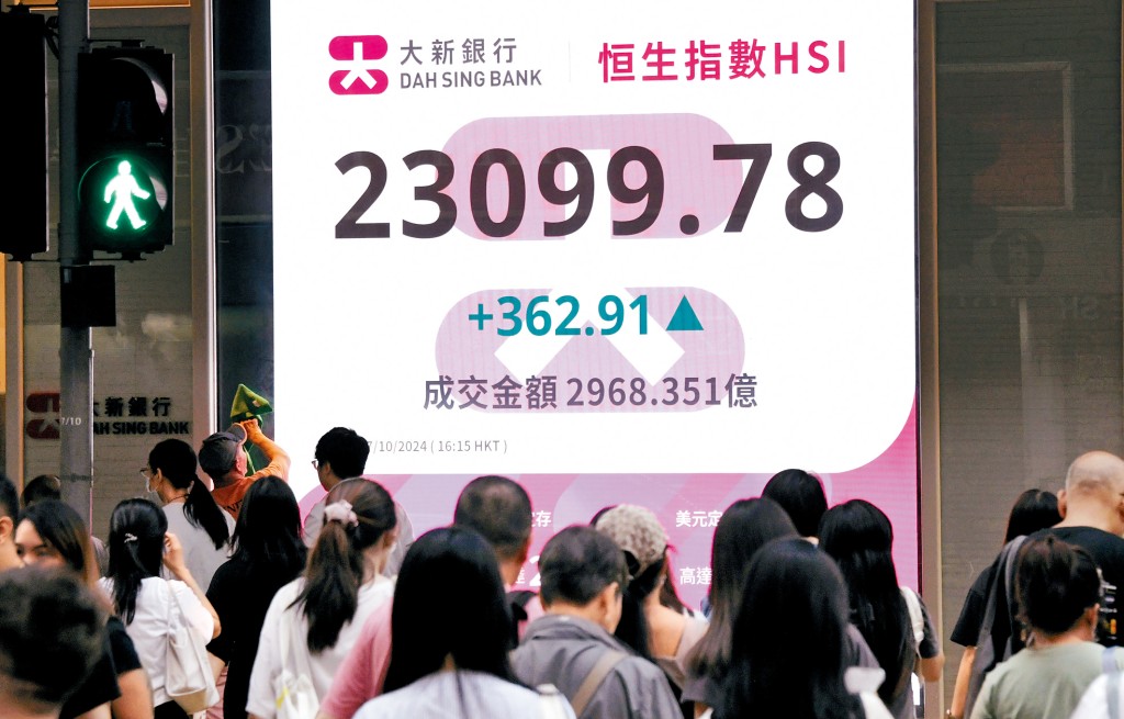 北水重臨前夕,港股繼續強勢,恒指突破兼企穩23000大關收市。