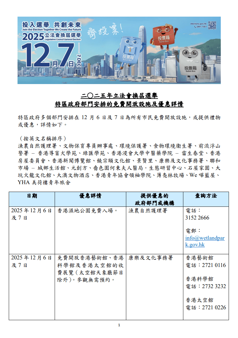 立法會換屆選舉特區政府部門安排的免費開放設施及優惠詳情。