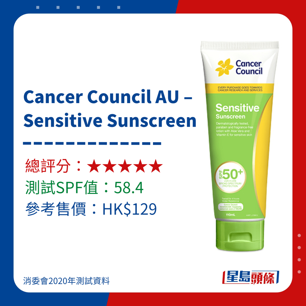 消委会推介防晒｜5. Cancer Council AU – Sensitive Sunscreen 