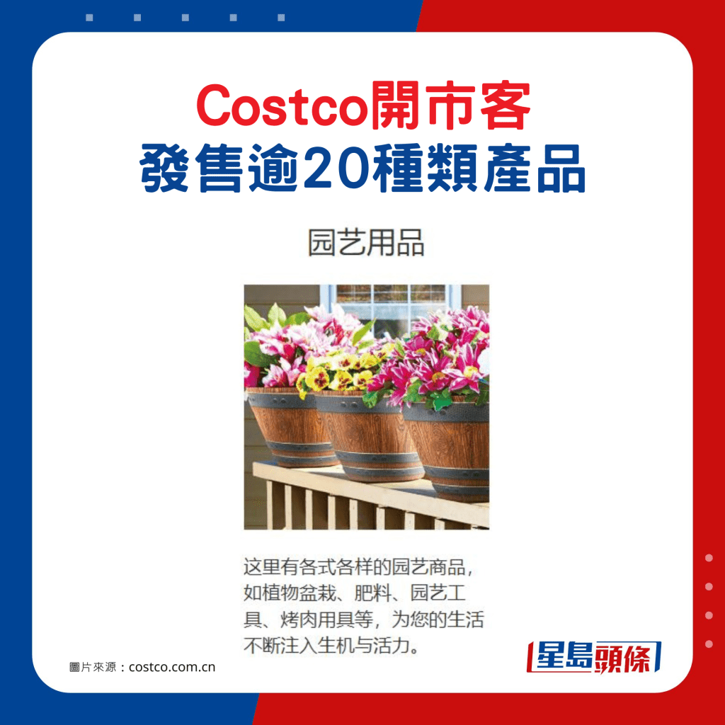 Costco開市客發售逾20種類產品