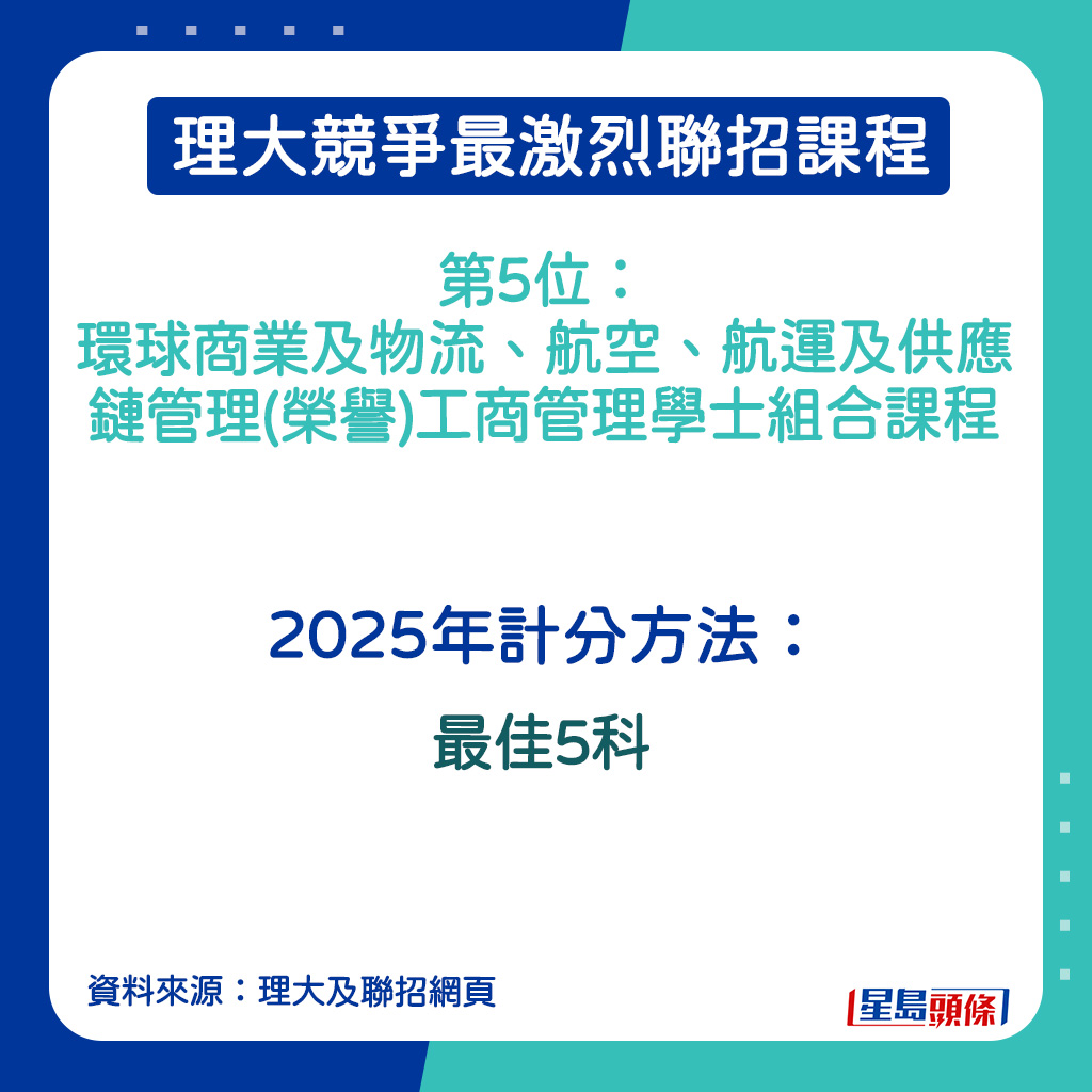 環球商業及物流、航空、航運及供應鏈管理(榮譽)工商管理學士組合課程的2025年計分方法。