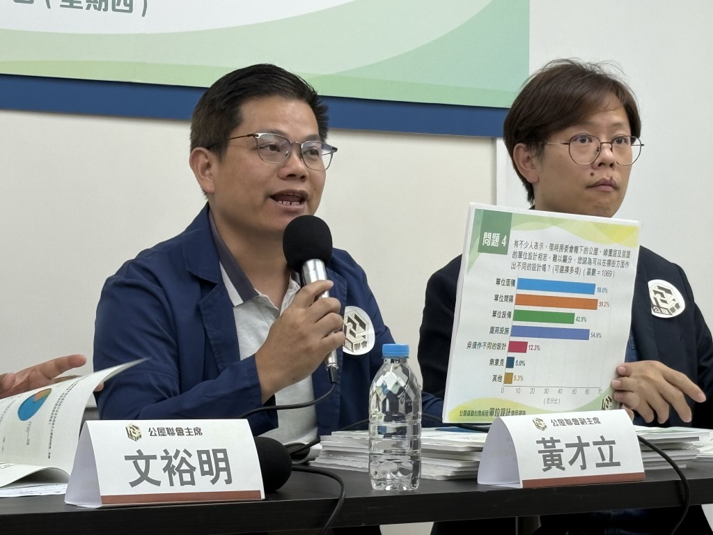 公屋聯會副主席黃才立。黃子龍攝 公屋聯會副主席黃才立。黃子龍攝