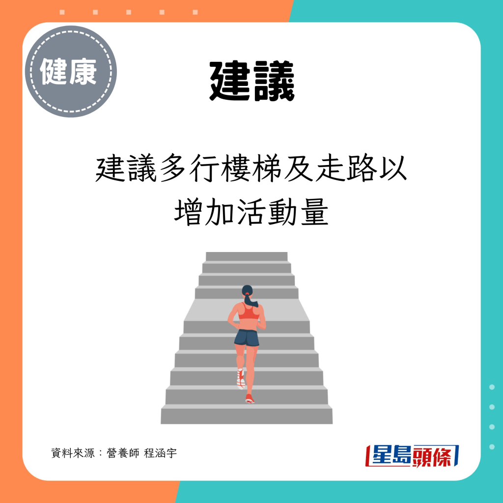 建议多行楼梯及走路以增加活动量