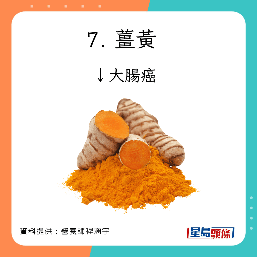 姜黄 作用