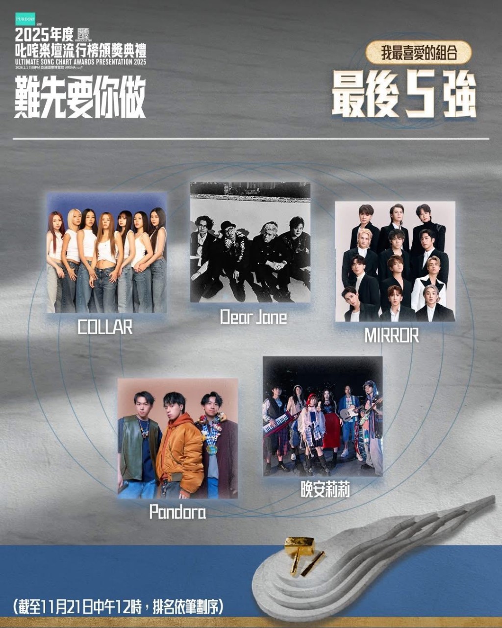 「我最喜愛的組合」最後5強就有COLLAR、Dear Jane、MIRROR、Pandora及晚安莉莉。