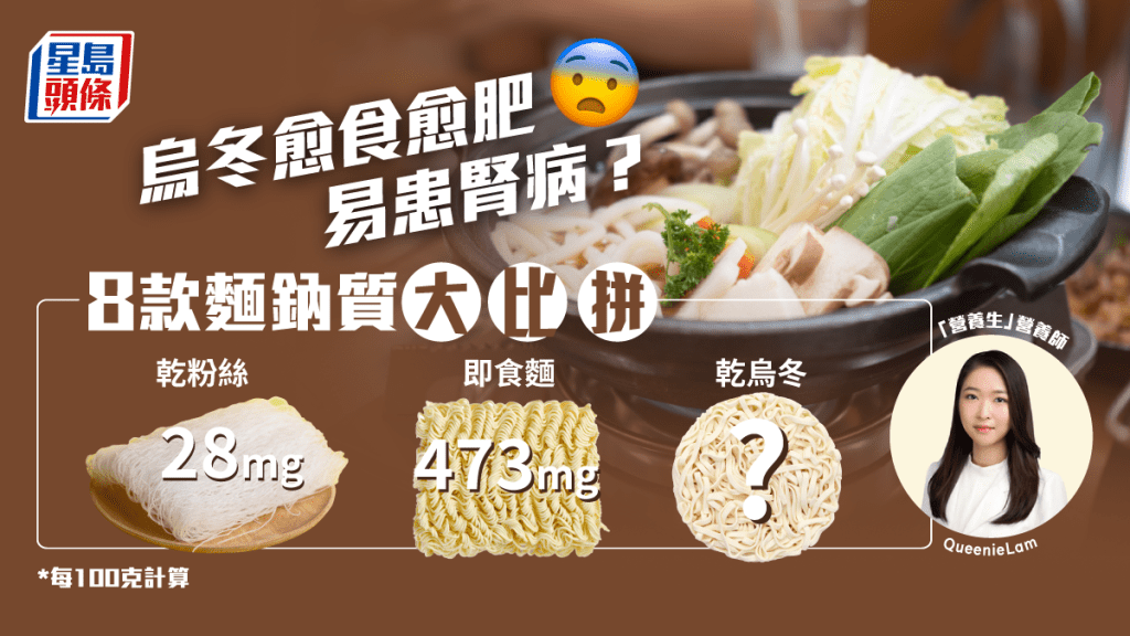 營養師列8款麵鈉質避水腫