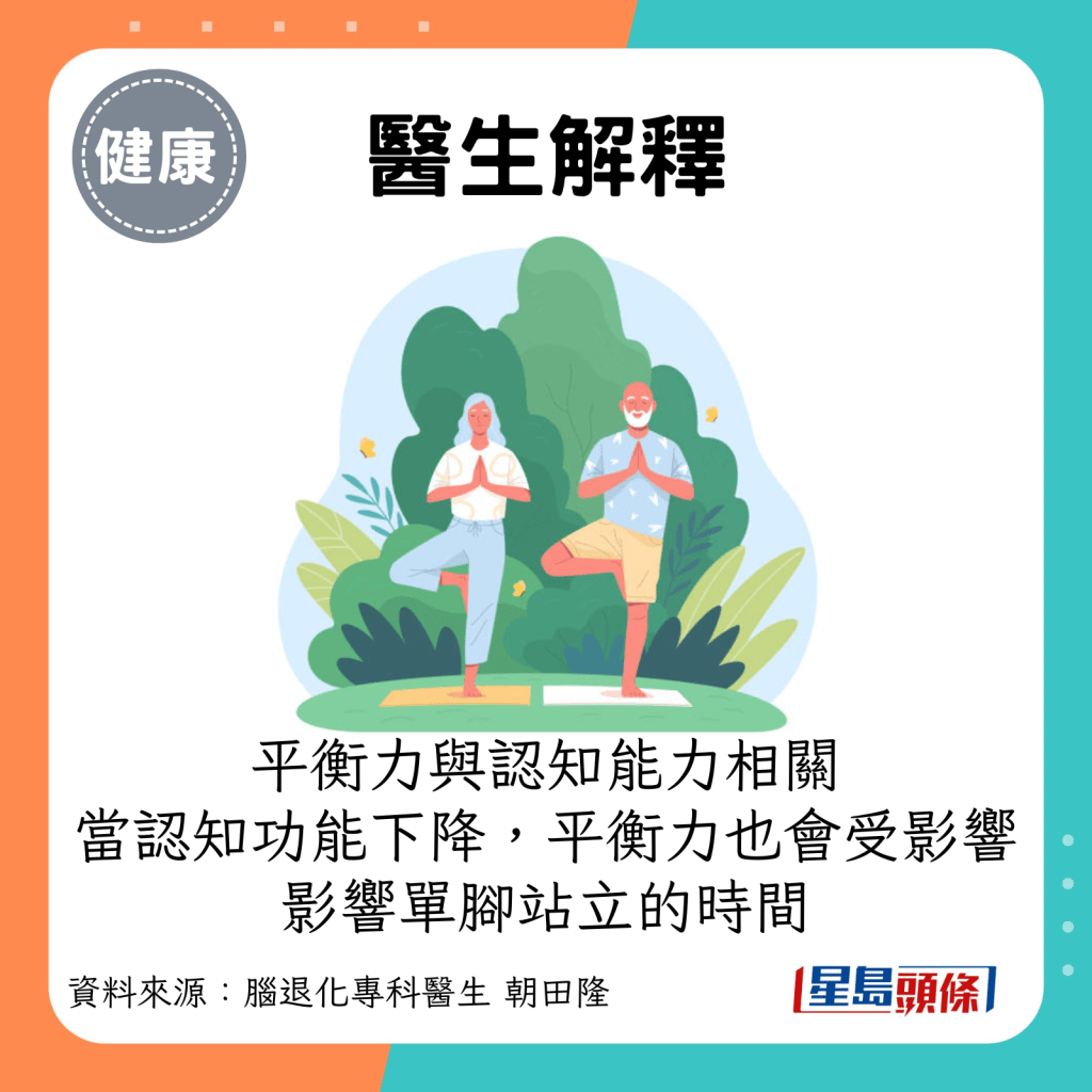 当认知功能下降时，维持平衡的能力也会受到影响，影响单脚站立的时间