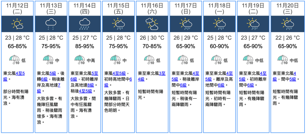 九天天气预报