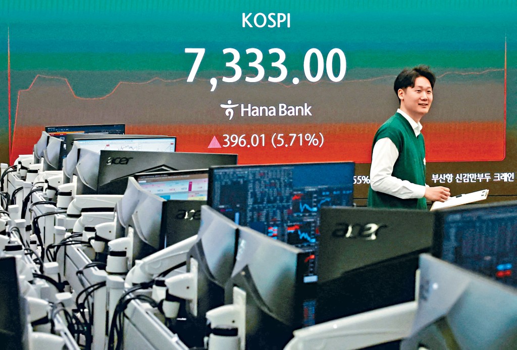 韓國綜合指數昨日大升6.5%，升穿7000大關收市，創歷史新高。