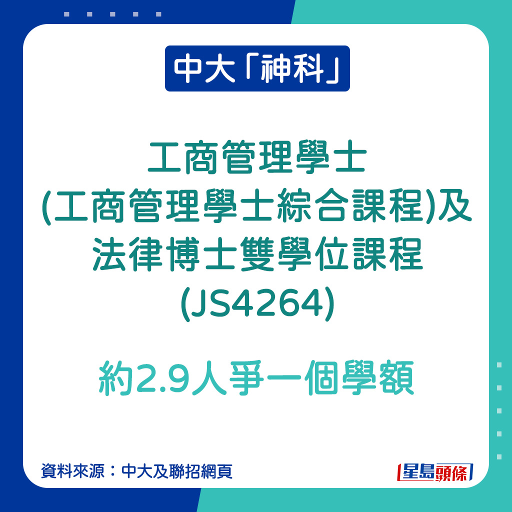 中大「神科」｜工商管理學士(工商管理學士綜合課程)及法律博士雙學位課程