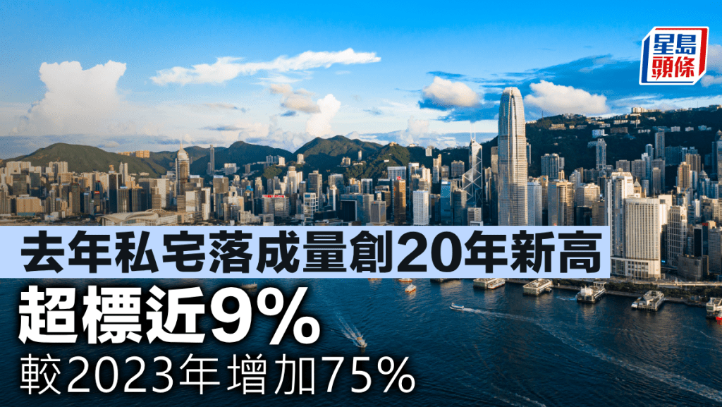 去年私宅落成量創20年新高 超標近9% 較2023年增加75%