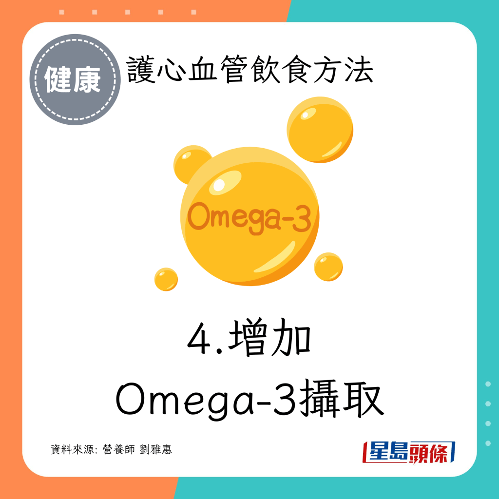 4.增加Omega-3攝取：