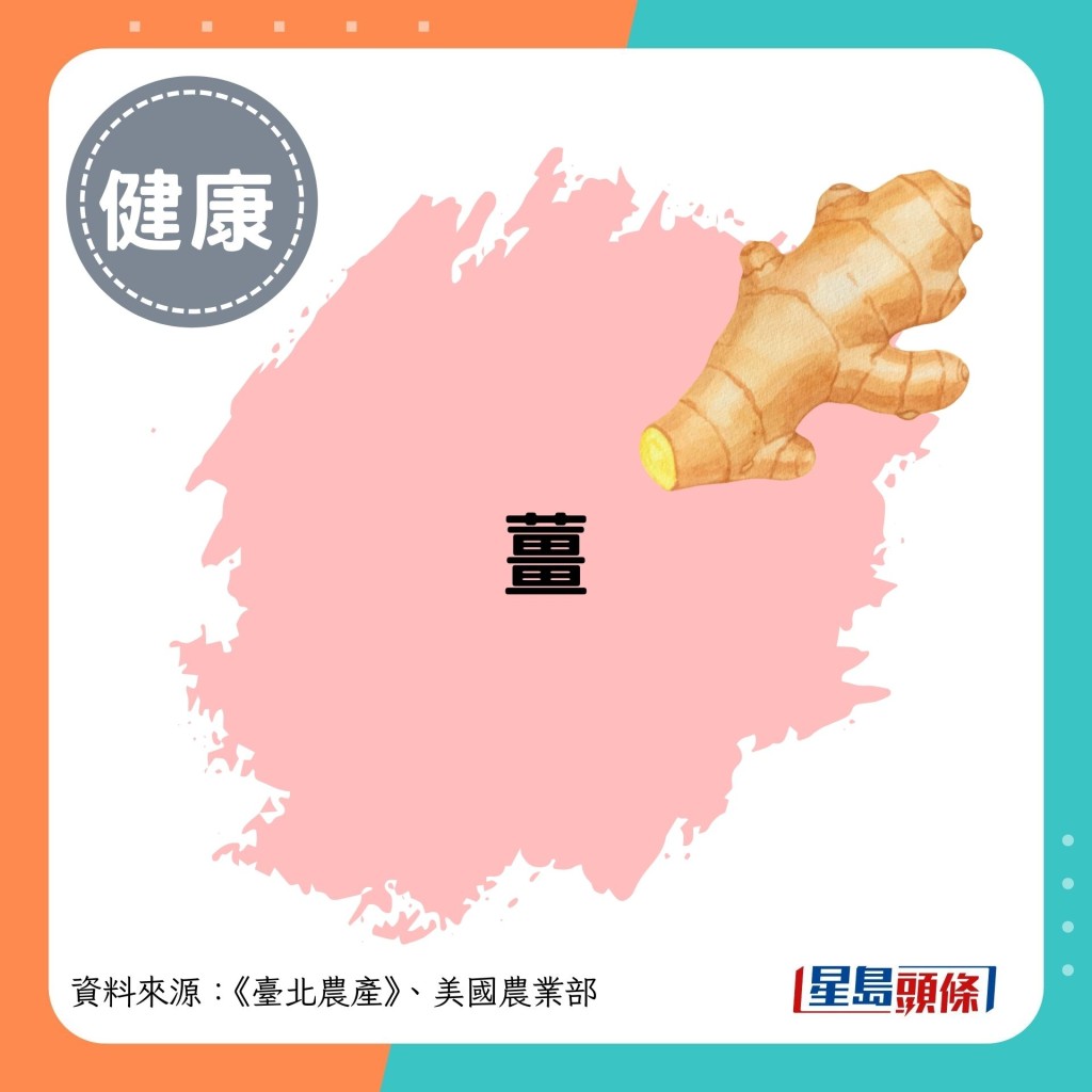姜 姜