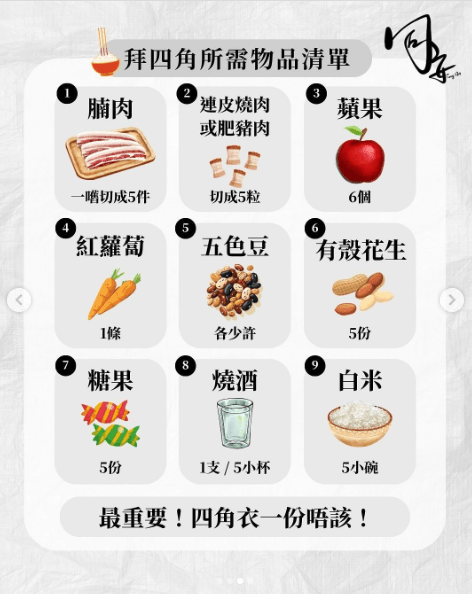 關於傳統做法，Kaka介紹以下所需祭品。（圖片來源：同安衣紙鋪IG截圖）