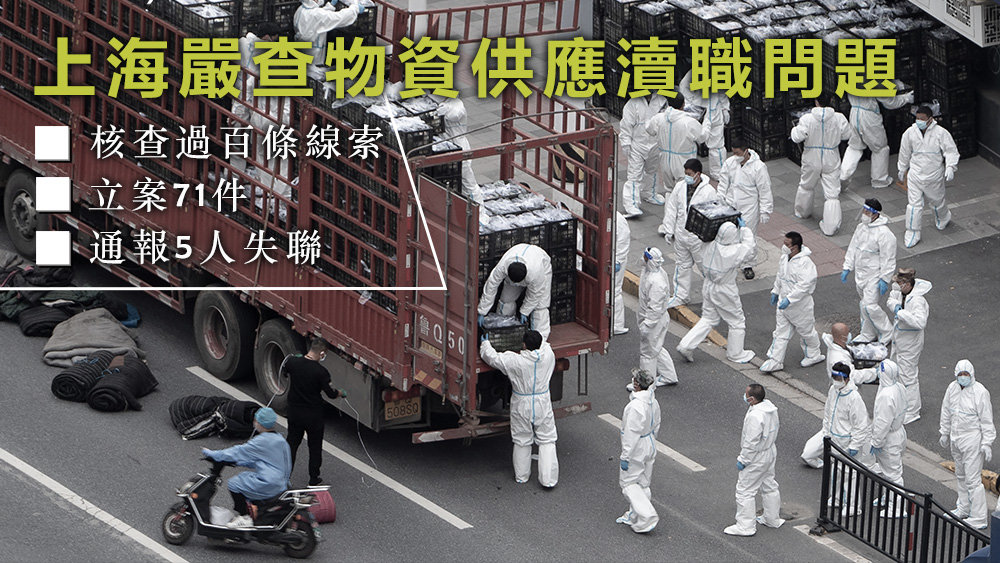 上海委監委已對哄抬價格、價格欺詐等立案71件。美聯社資料圖片