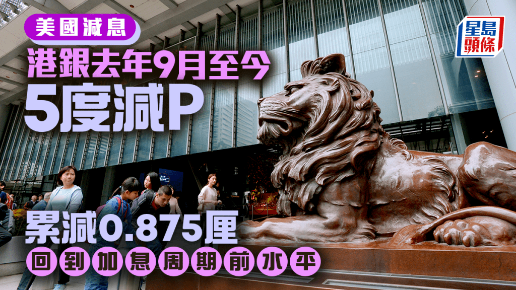 減息｜港銀去年9月至今5度減P 累減0.875厘 回到加息周期前水平