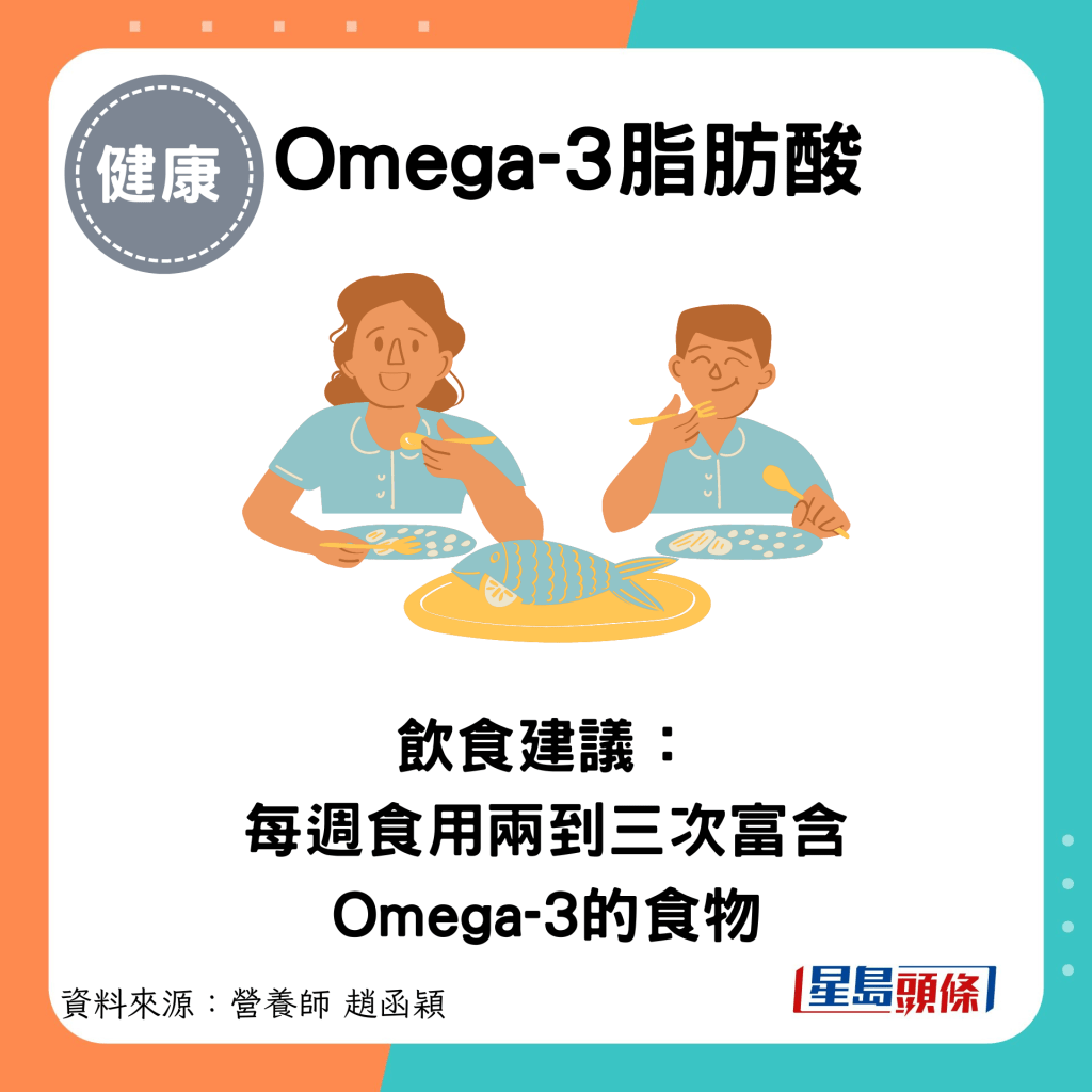 Omega-3脂肪酸：飲食建議： 每週食用兩到三次富含Omega-3的食物