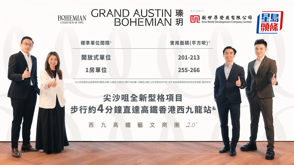 新世界新盘瑧玥上楼书 提供64伙 面积201呎起 步行4分钟达高铁站