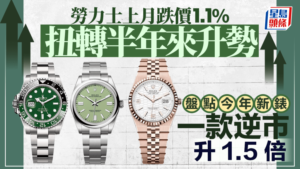 勞力士上月跌價1.1% 扭轉半年來升勢 盤點今年新錶 一款逆市升1.5倍