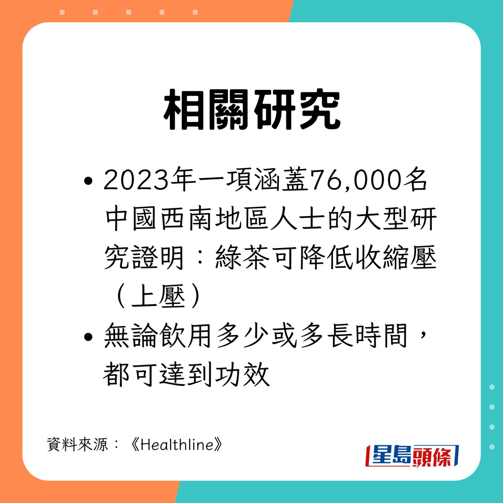 2023年一項涵蓋76,000名中國西南地區人士的大型研究證明：綠茶可降低收縮壓