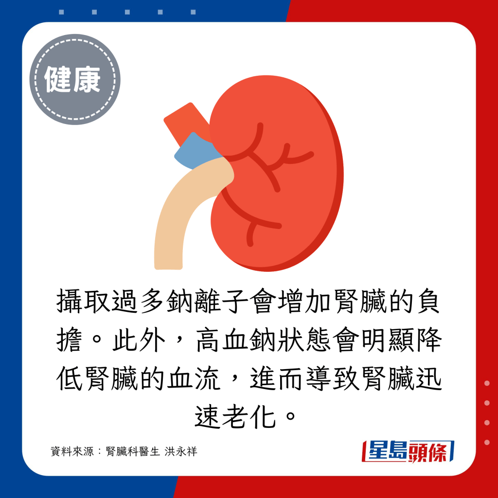 此外，高血钠状态会明显降低肾脏的血流，进而导致肾脏迅速老化。