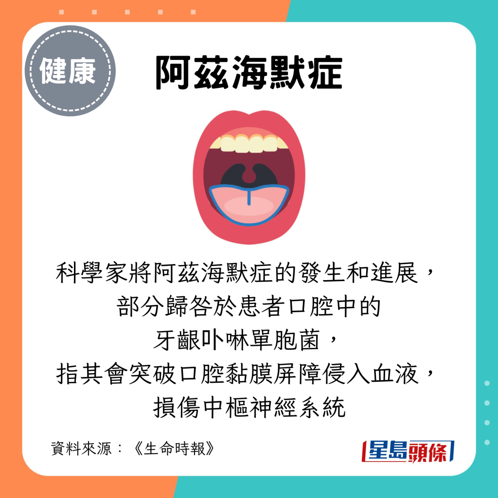 科学家将阿兹海默症的发生和进展, 部分归咎于患者口腔中的牙龈卟啉单胞菌, 指其会突破口腔黏膜屏障侵入血液, 损伤中枢神经系统 科学家将阿兹海默症的发生和进展, 部分归咎于患者口腔中的牙龈卟啉单胞菌, 指其会突破口腔黏膜屏障侵入血液, 损伤中枢神经系统
