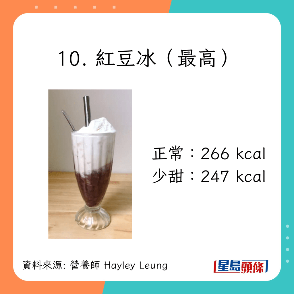 10款不同茶餐厅冻饮的卡路里：红豆冰