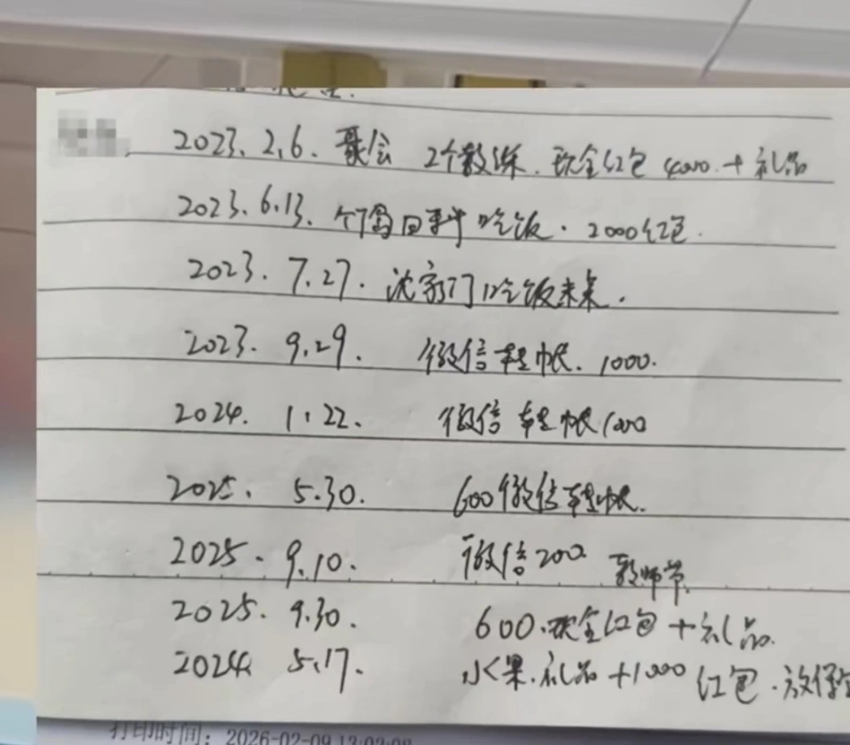 傅佳麗母親公開指給教練的每一筆款項都有記下來。