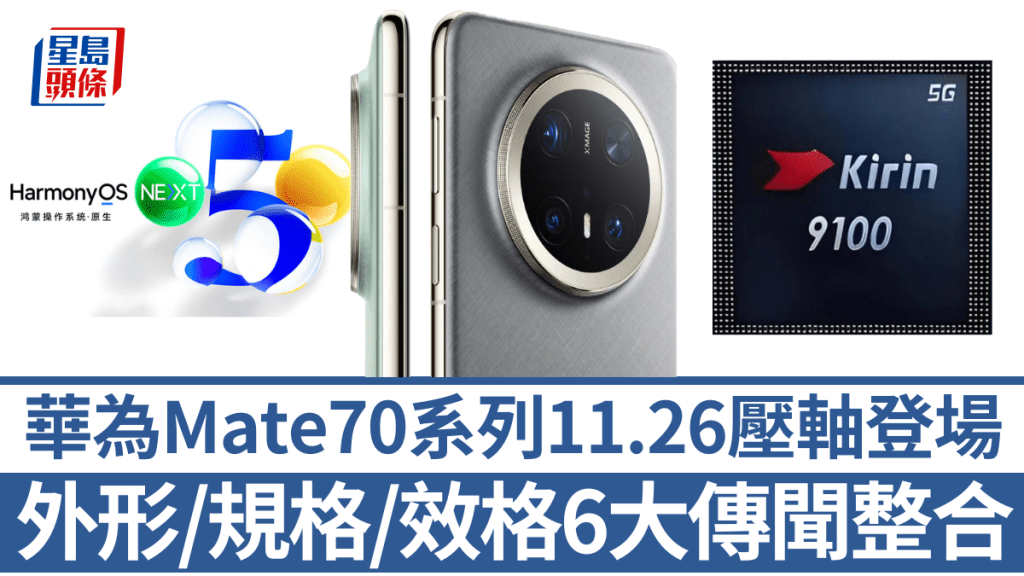 華為壓軸大作Mate70系列將於11月26日發布，屆時可看到4款預載原生HarmonyOS NEXT系統及Kirin 9100處理器的新作。