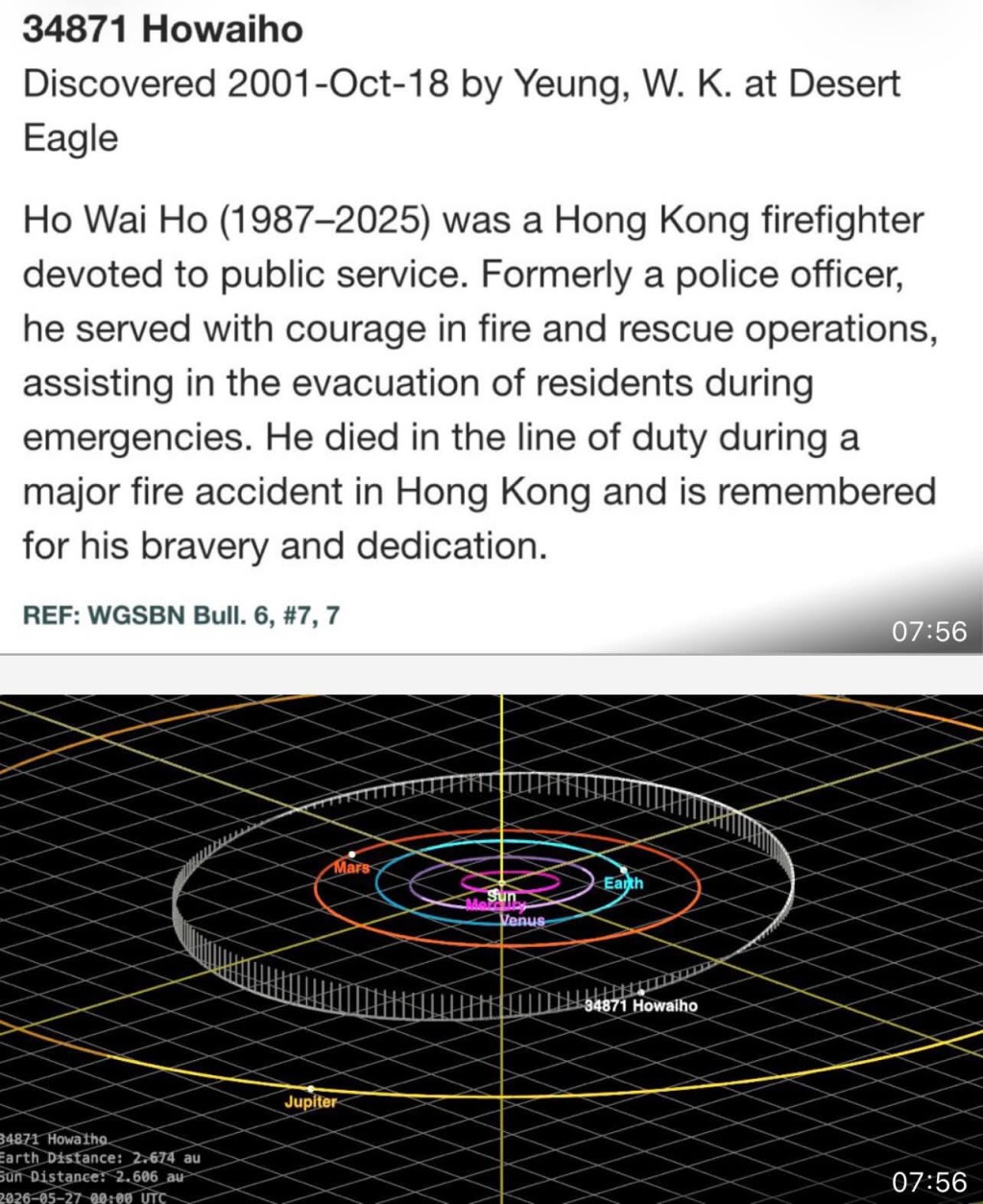 國際天文聯會公布,現命名為「34871 Howaiho」的小行星由楊光宇於2001年發現。Kiki Threads 圖片 國際天文聯會公布,現命名為「34871 Howaiho」的小行星由楊光宇於2001年發現。Kiki Threads 圖片