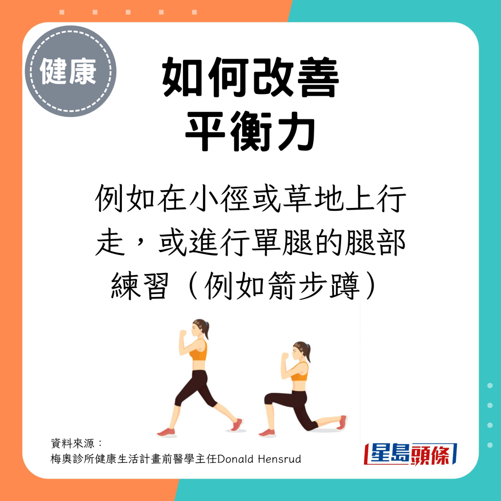 例如在小徑或草地上行走，或進行單腿的腿部練習（例如箭步蹲）