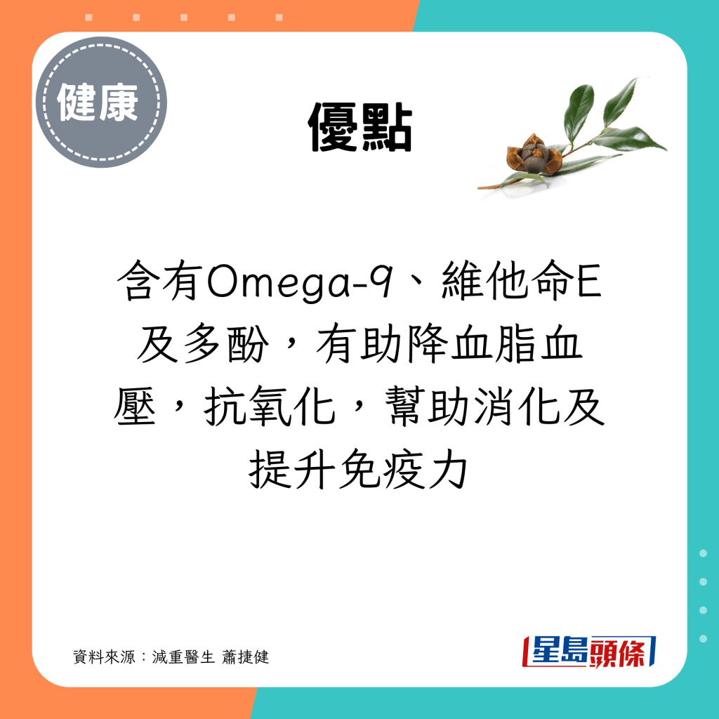 含有Omega-9、维他命E及多酚，有助降血脂血压，抗氧化，帮助消化及提升免疫力