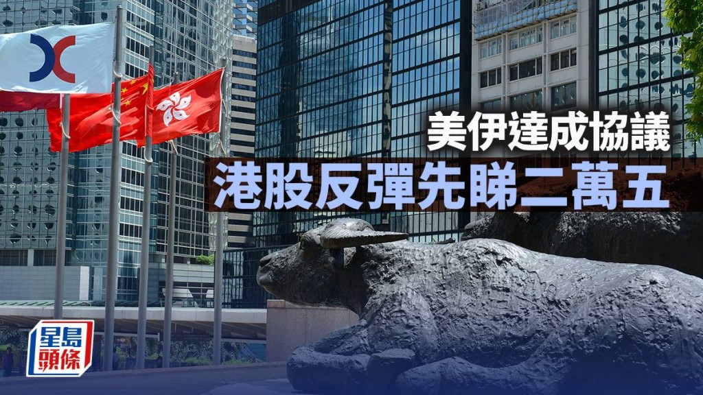 美伊達成協議 港股反彈先睇二萬五｜古天后