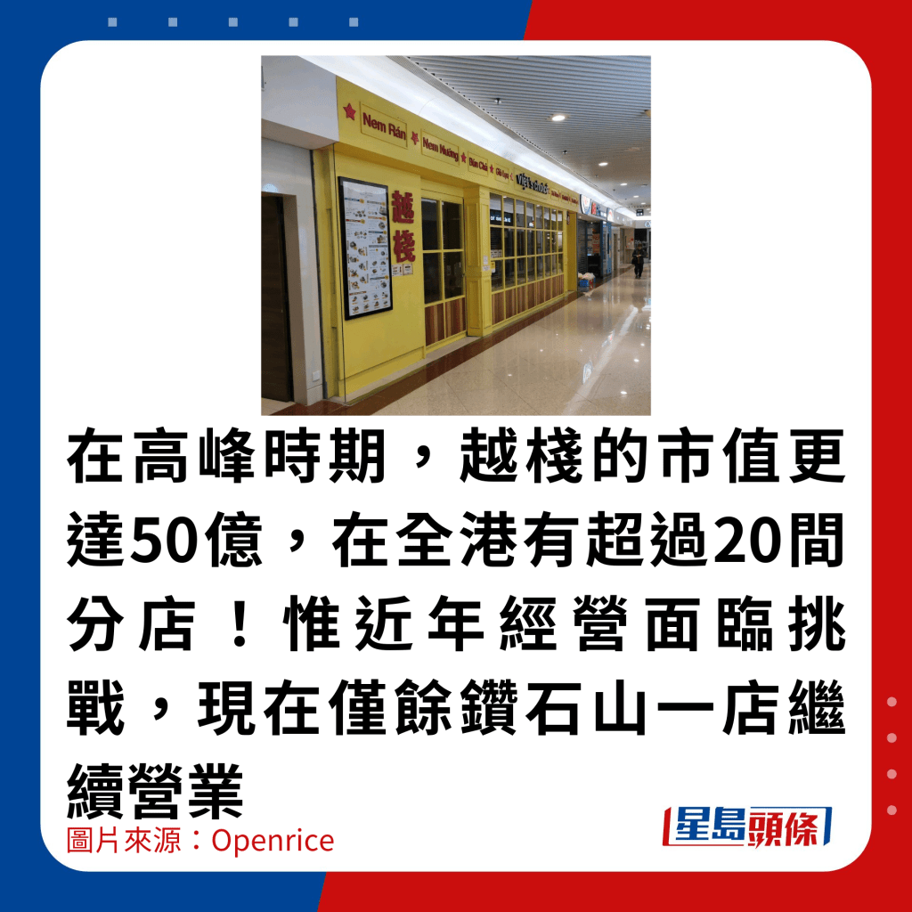 在高峰时期，越栈的市值更达50亿，在全港有超过20间分店！惟近年经营面临挑战，现在仅馀钻石山一店继续营业