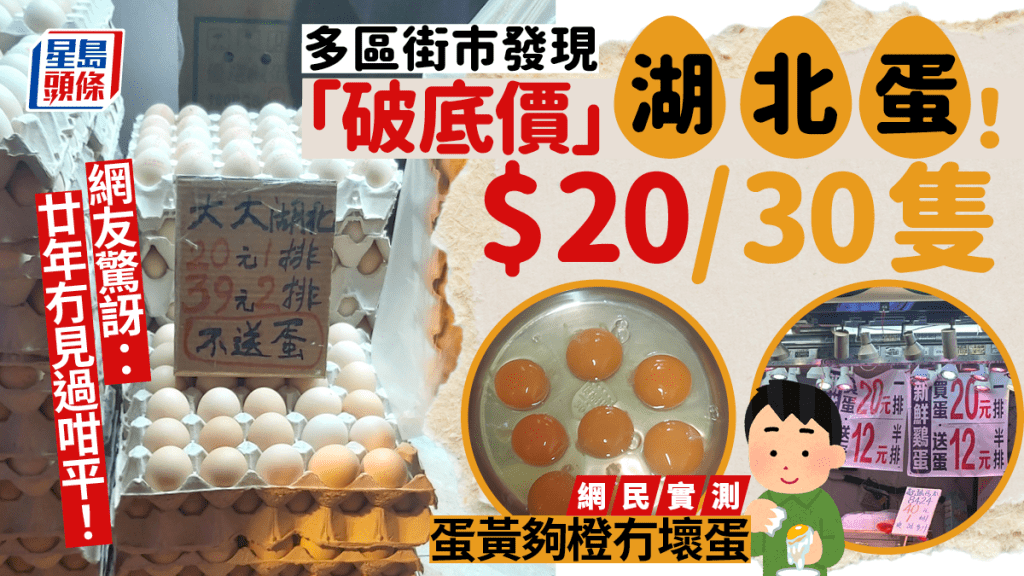 深水埗破底價湖北蛋$20/30隻!網民實測無壞蛋/蛋黃偏橙色 旺角/牛池灣都有?網友驚訝:10幾20年冇見過咁平!