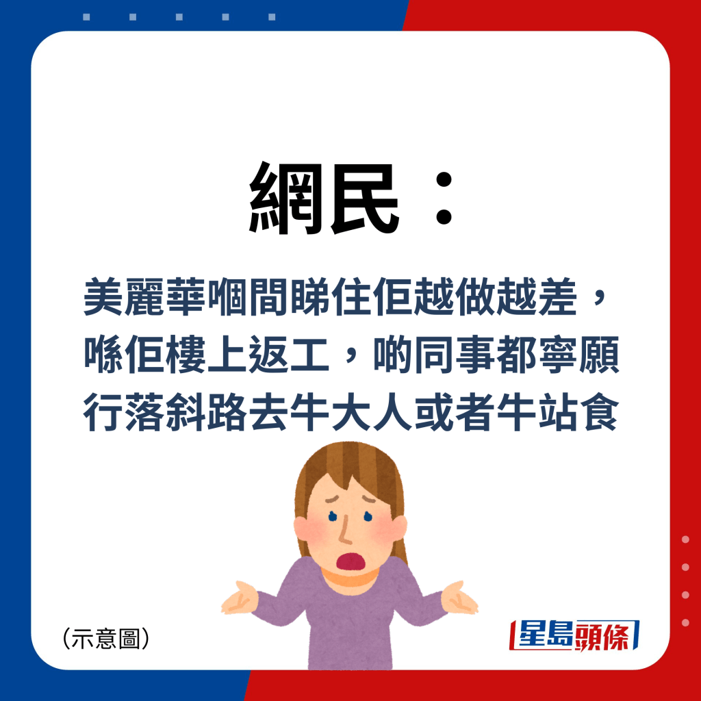 网民：美丽华嗰间睇住佢越做越差，喺佢楼上返工，啲同事都宁愿行落斜路去牛大人或者牛站食