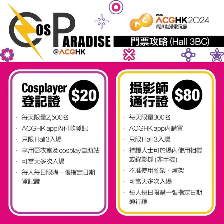 今年的动漫节Cosplayer入场需付20元登记证费用，摄影师则需多付80元。