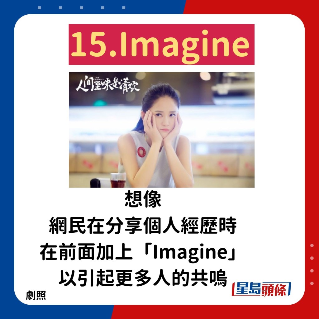 15.Imagine