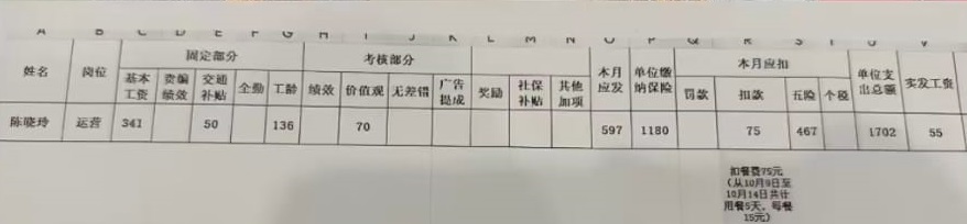 重庆女遭踢出845工作群，半月人工仅得¥55。古岛酱（55元半月工资版）@小红书