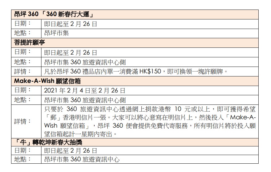 截圖