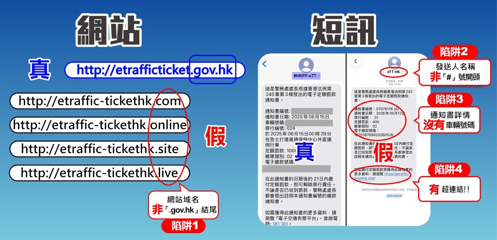 警方呼籲市民分清真假連結及短訊。 警方呼籲市民分清真假連結及短訊。