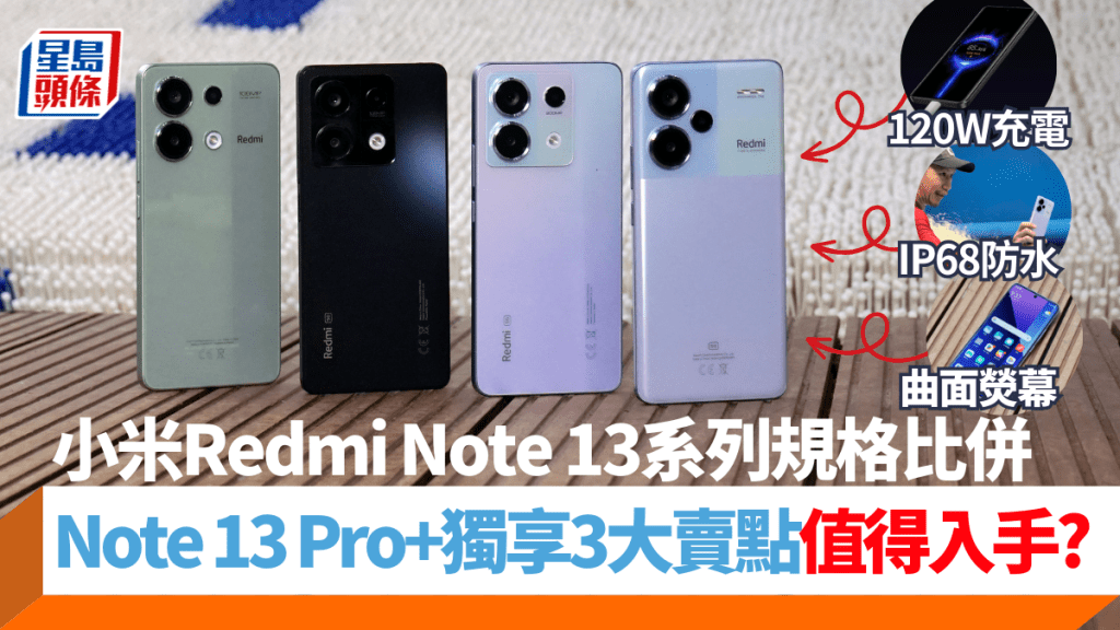 小米再度推中低階手機新作Redmi Note 13系列，型號多款4款，當中Note 13 Pro+獨有3大賣點。