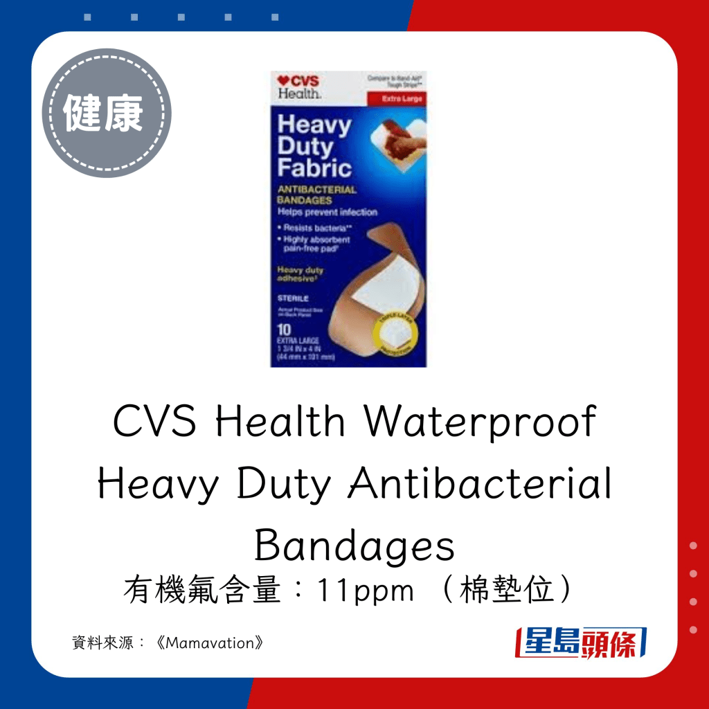 CVS Health Waterproof Heavy Duty Antibacterial Bandages 