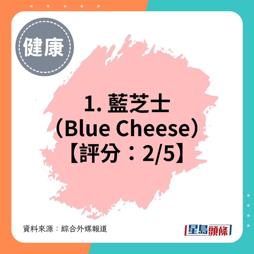1. 蓝芝士（Blue Cheese）【评分：2/5】
