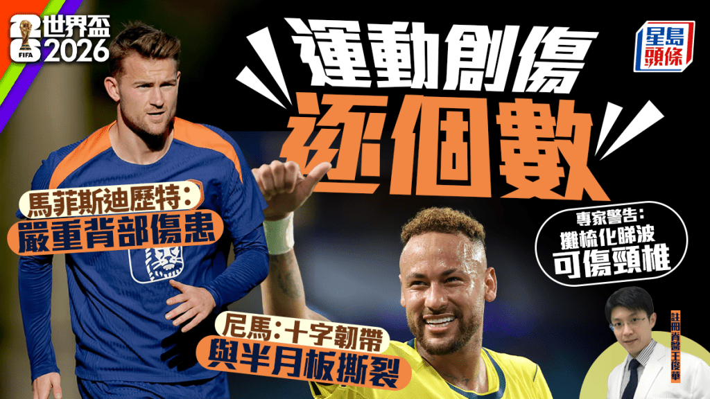 世界盃2026｜球員3大運動創傷逐個數 脊醫教3招治療方案 攤梳化睇波可傷頸椎？