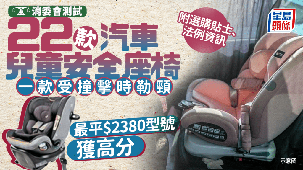 消委會‧兒童安全座椅｜一款兒童安全座椅受撞擊時勒頸 最平$2,380型號獲4.5星高分（附選購貼士及新法例資訊）